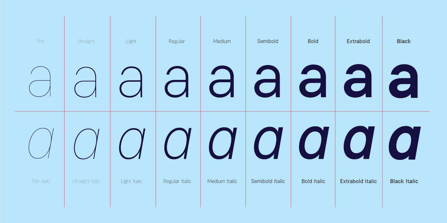 Пример шрифта Vayu Sans Extra Bold Italic